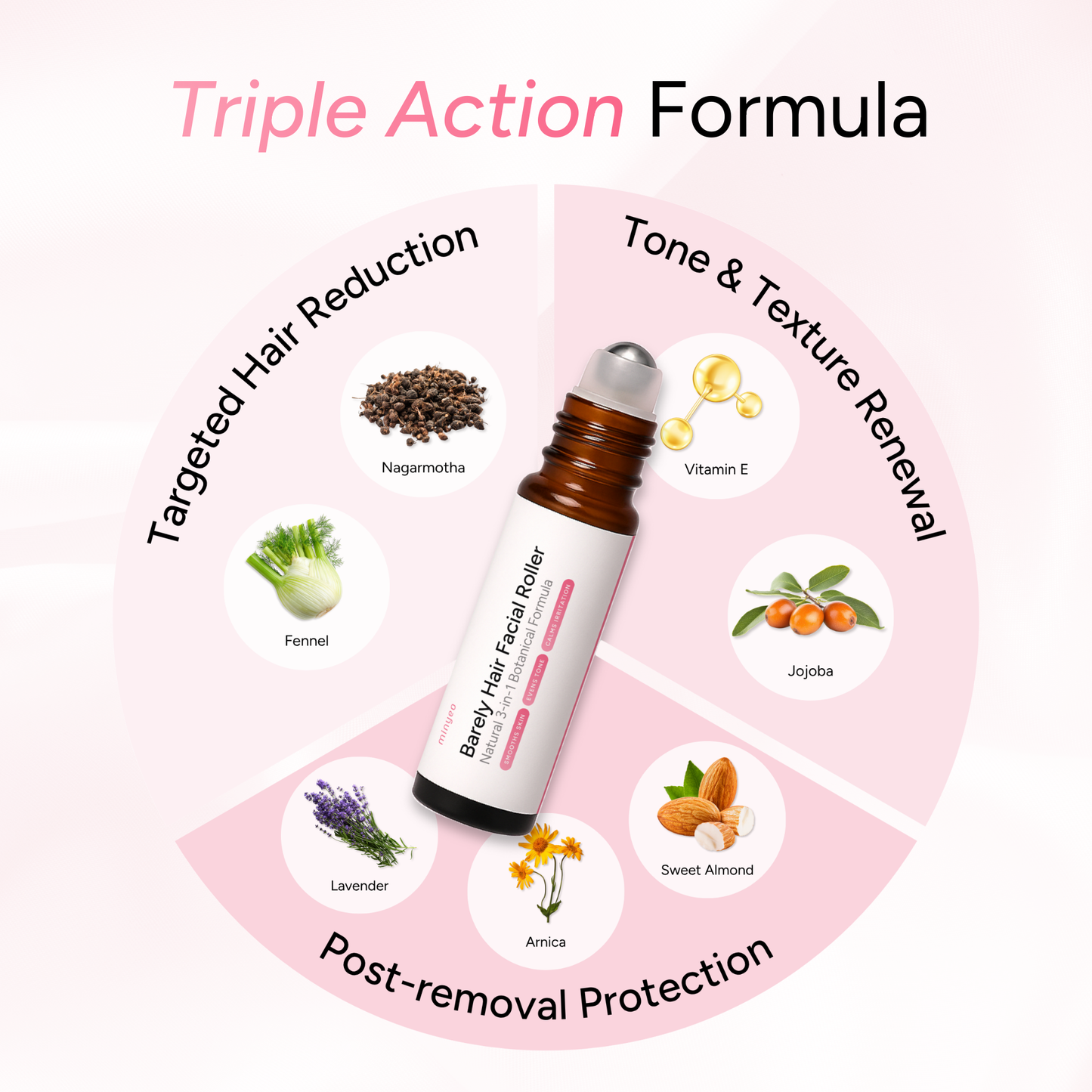 Barely Hair Facial Roller