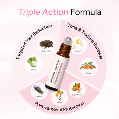 Barely Hair Facial Roller