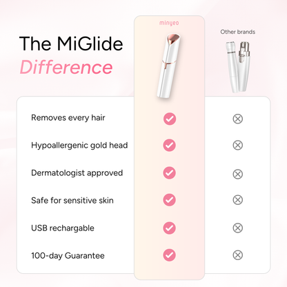MiGlide